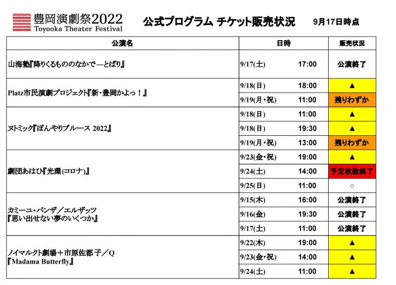 公式プログラム チケット販売状況