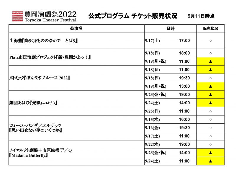 公式プログラム チケット販売状況／イベント開催時のチェックリスト　城崎国際アートセンター公演