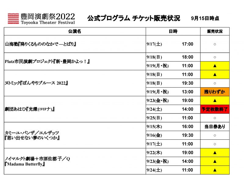 公式プログラム チケット販売状況
